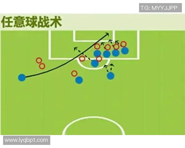 打造强队：如何通过战术调整与球员培养提升足球俱乐部整体竞争力